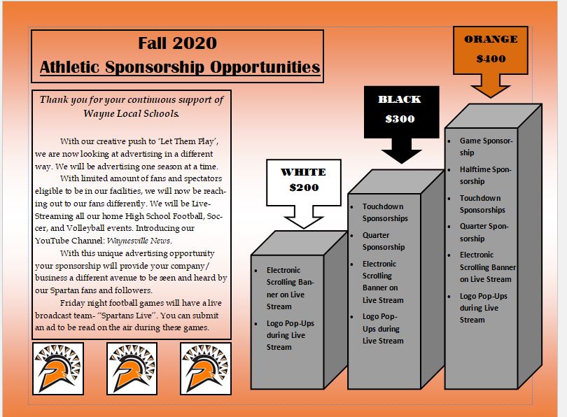 chart with gray blocks and spartan heads